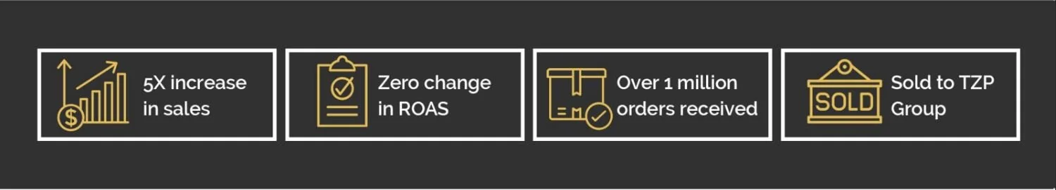 Kindred Bravely success metrics